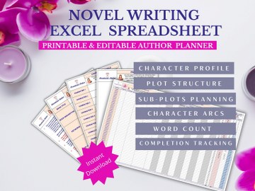 Novel Writing Spreadsheet - All-in-One Editable Book Planner for Authors in Excel